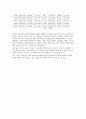 외국의 보육현황과 우리나라 보육 역사와 현황 9페이지