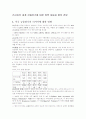 러시아의 세계 금융위기에 대한 정책 대응과 전망 1페이지