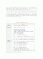 중국의 과거제도 3페이지
