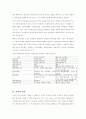  활동기준 원가계산(Activity-based costing : ABC)  3페이지