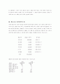  활동기준 원가계산(Activity-based costing : ABC)  4페이지