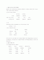  활동기준 원가계산(Activity-based costing : ABC)  5페이지