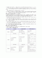 도시계획법 16페이지