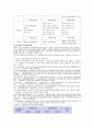도시계획법 17페이지
