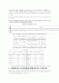 FTA 농업부분 2페이지