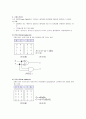 논리회로의 종류와 특징 [공학/컴퓨터/통신]  4페이지