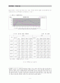 여성복지 보고서 5페이지