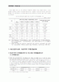 여성복지 보고서 8페이지