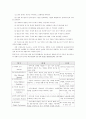 사회복지프로그램과 욕구조사 9페이지