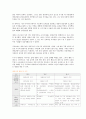 기능성 화장품 4페이지