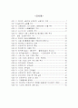 소득불평등과 대책 2페이지