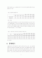 소득불평등과 대책 15페이지