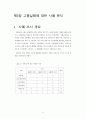 소득불평등과 대책 37페이지