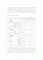 소득불평등과 대책 41페이지
