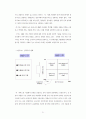소득불평등과 대책 54페이지