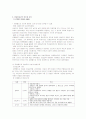 아동미술교육 이론과 사상(발달) 8페이지