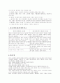 점증모형과 합리모형의 비교 2페이지