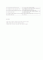 레지오 에밀리아 접근법 7페이지