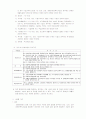 장애인복지시설의 종류 및 목적 4페이지