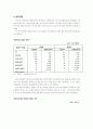 사업 타당성 평가 및 수익사업 진단  51페이지
