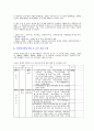 장애인 차별금지 및 구제에 대한 법률(사례) 14페이지
