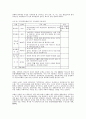 장애인 차별금지 및 구제에 대한 법률(사례) 20페이지