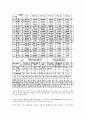장애인 차별금지 및 구제에 대한 법률(사례) 33페이지