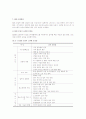  e-비즈니스 성공사례 7페이지
