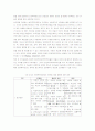가정위탁보호 활성화 방안, 입양활성화 방안및 문제점 5페이지