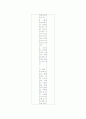 가정위탁보호 활성화 방안, 입양활성화 방안및 문제점 12페이지