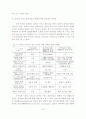 장애아 보육환경 개선을 위한 표준시설 모형 개발 22페이지