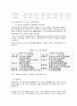 우리나라와 선진국의 노인복지정책 (일본)   4페이지
