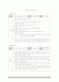 상담사례보고서  4페이지