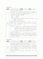 상담사례보고서  5페이지