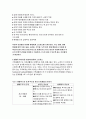 정신지체 장애인을위한 프로포절 4페이지