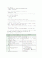 외국인 토지 취득 제도와 문제점 8페이지