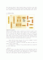 수출입통관 방식 3페이지