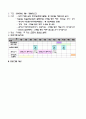 가출청소년을 위한 프로그램 9페이지