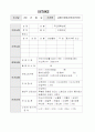 노인통합사례양식모음 2페이지