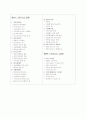 서식문례와 공식인사말 700선 4페이지