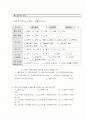 장애인 욕구조사 설문지 2페이지