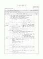 보육실습일지 (7월 한달분) 1페이지