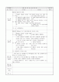보육실습일지 (7월 한달분) 21페이지
