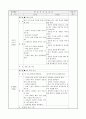 보육실습일지 (7월 한달분) 23페이지