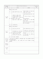 보육실습일지 (7월 한달분) 24페이지