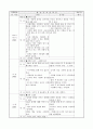 보육실습일지 (7월 한달분) 38페이지