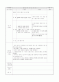 보육실습일지 (7월 한달분) 42페이지