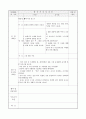 보육실습일지 (7월 한달분) 45페이지