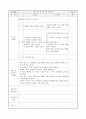 보육실습일지 (7월 한달분) 48페이지