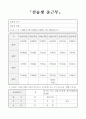 보육실습일지 (7월 한달분) 57페이지